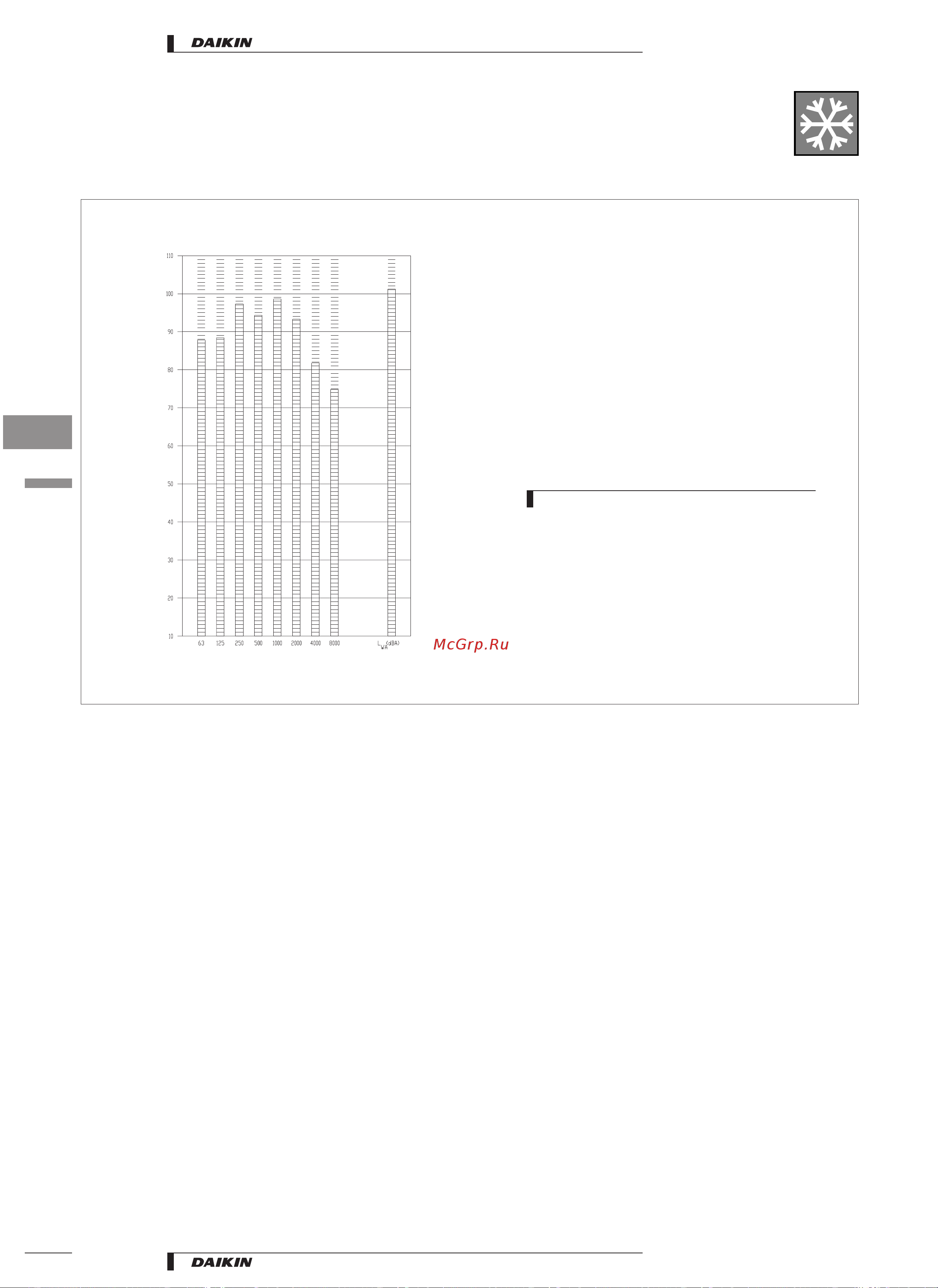 Daikin EUW(*)80КХ [30/40] Sound power spectrum