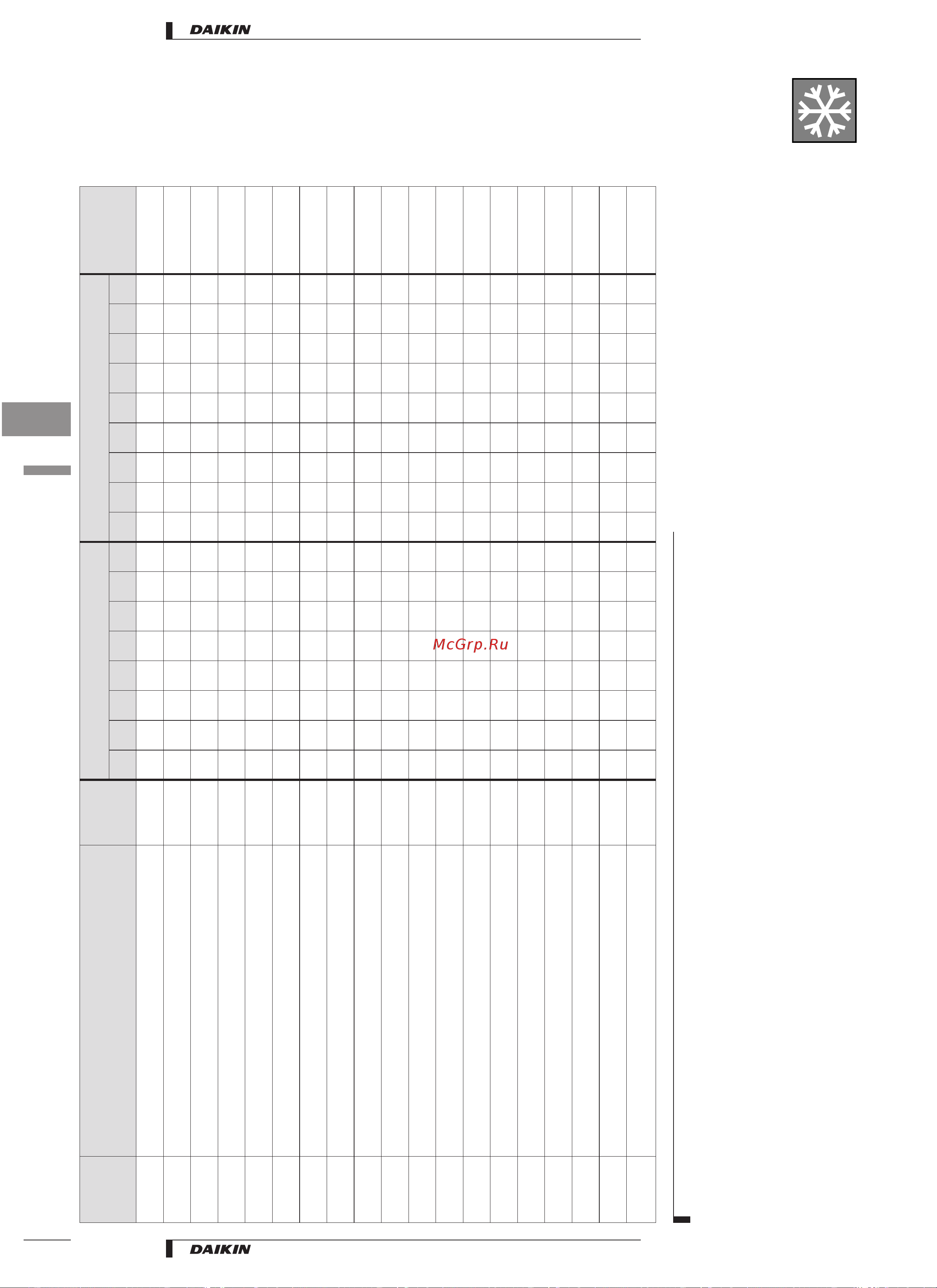 Daikin EUW(*)80КХ [40/40] Option