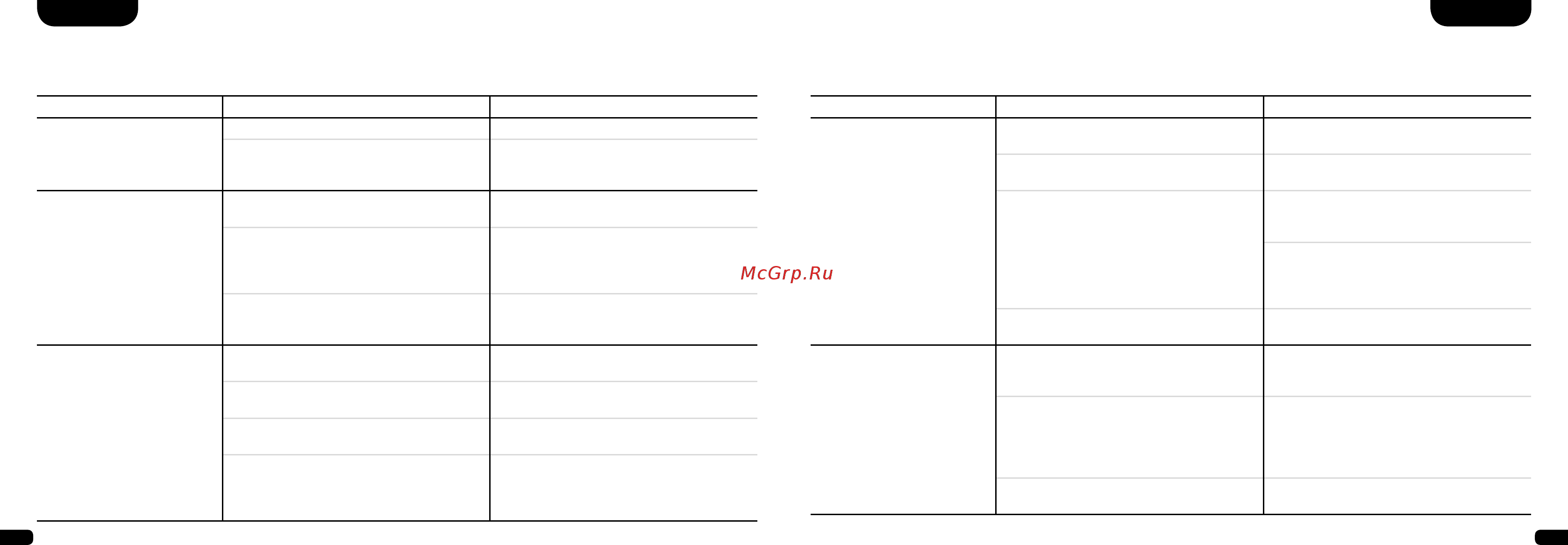 Canton Musicbox S Инструкция онлайн [10/28] 537054