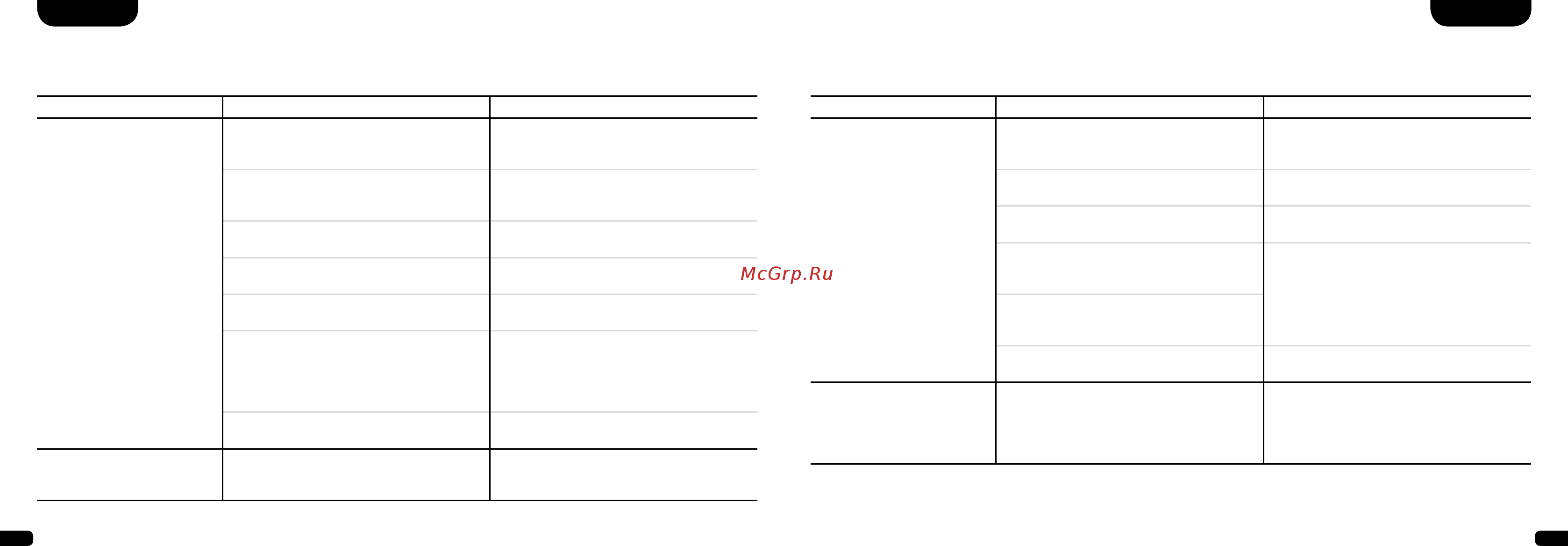 Canton Musicbox XS Инструкция онлайн [11/28] 536719
