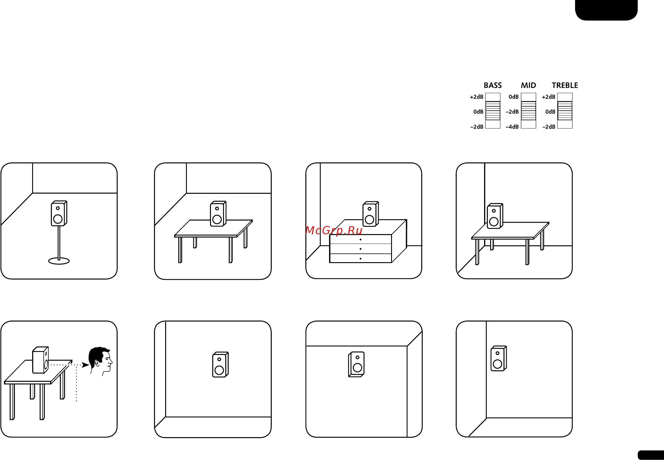 Canton AM 5 [11/31] Anpassung an aufstellungsort