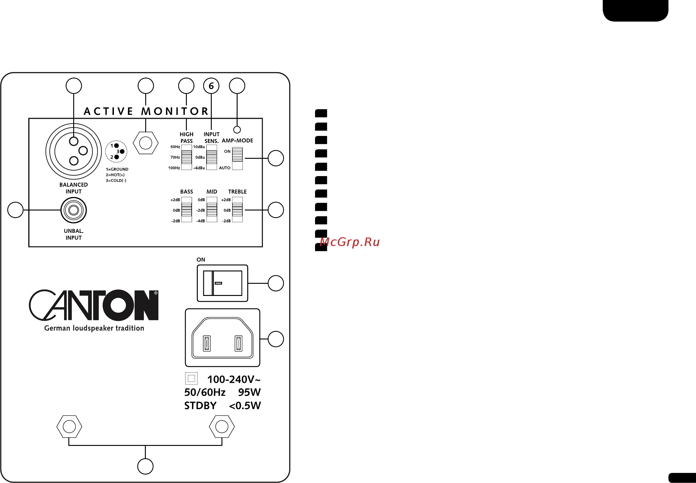 Canton AM 5 [9/31] Anschluss terminal