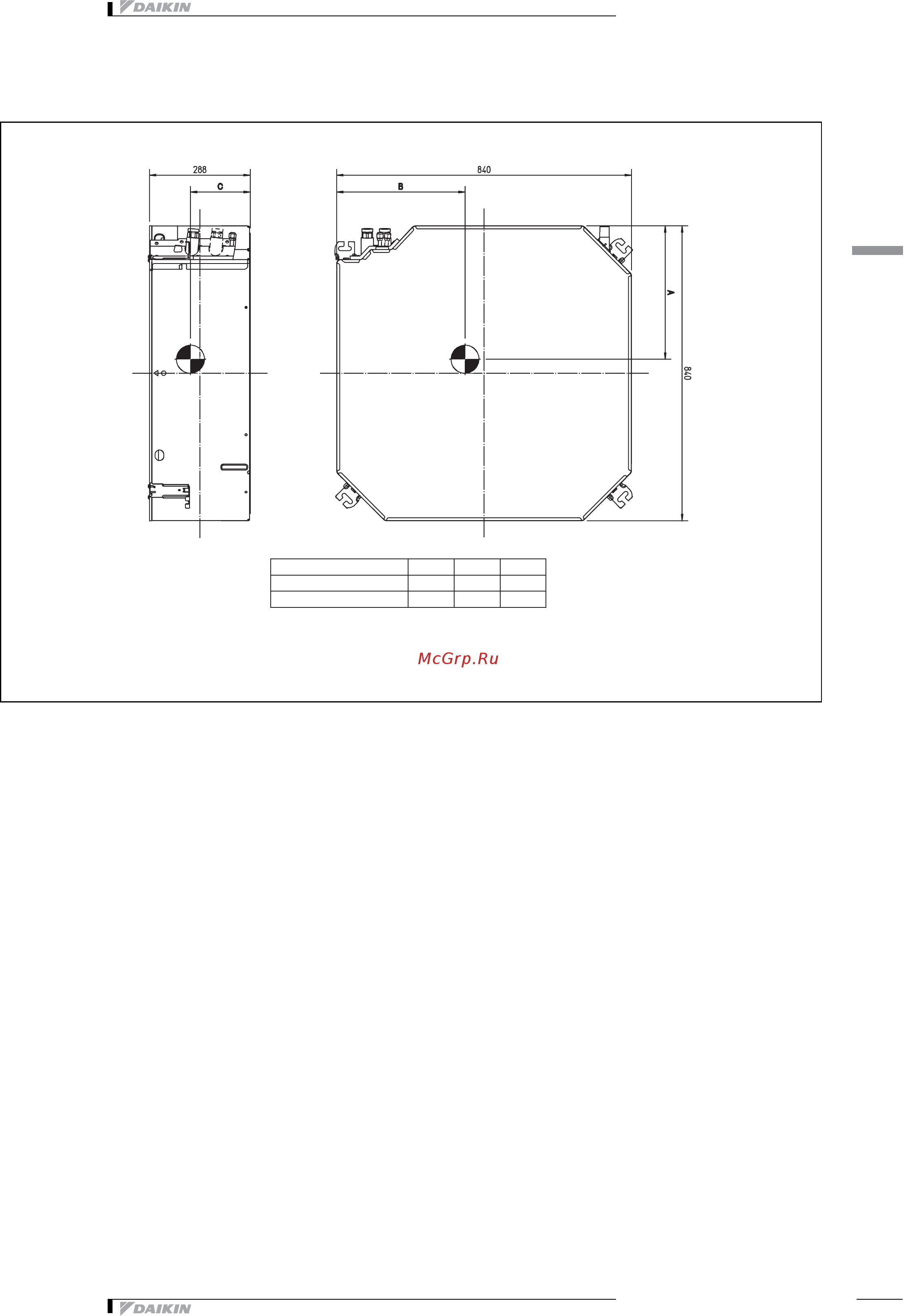 Daikin FWC07B7FV1B [15/21] 1 центр тяжести