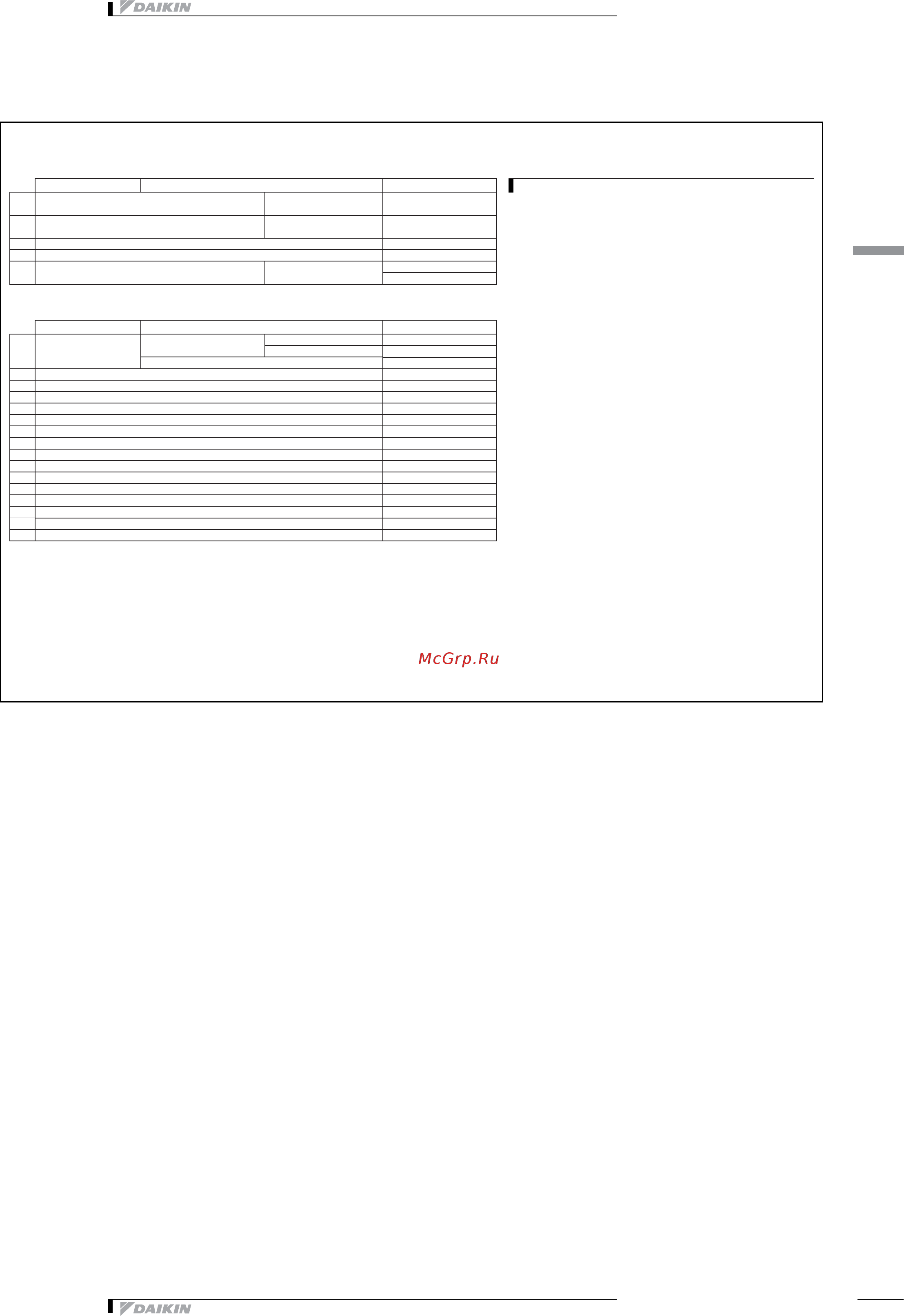 Daikin FWC07B7TV1B [9/21] 1 опции
