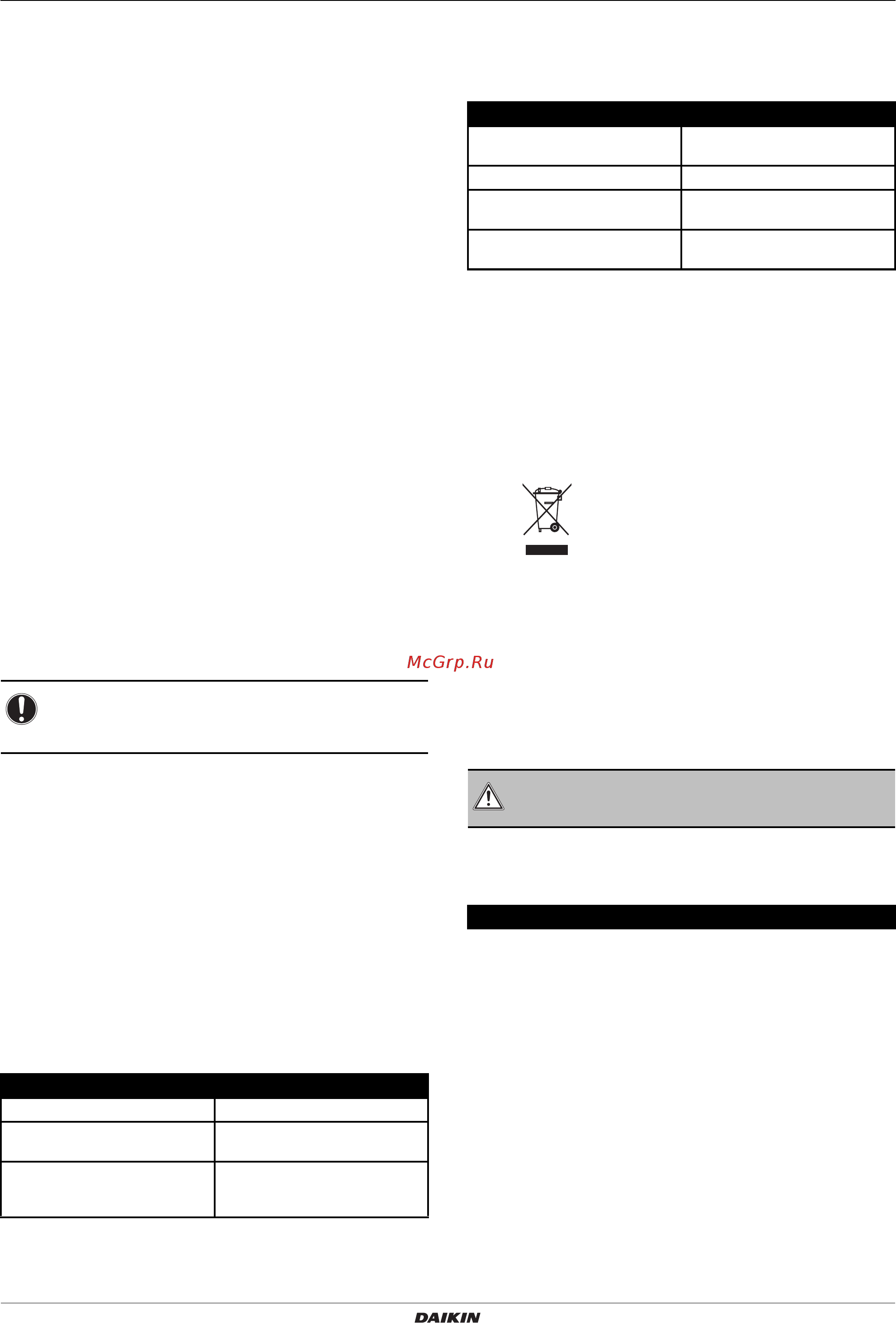 Daikin FWC07B7TV1B [5/8] Очистка фанкойла