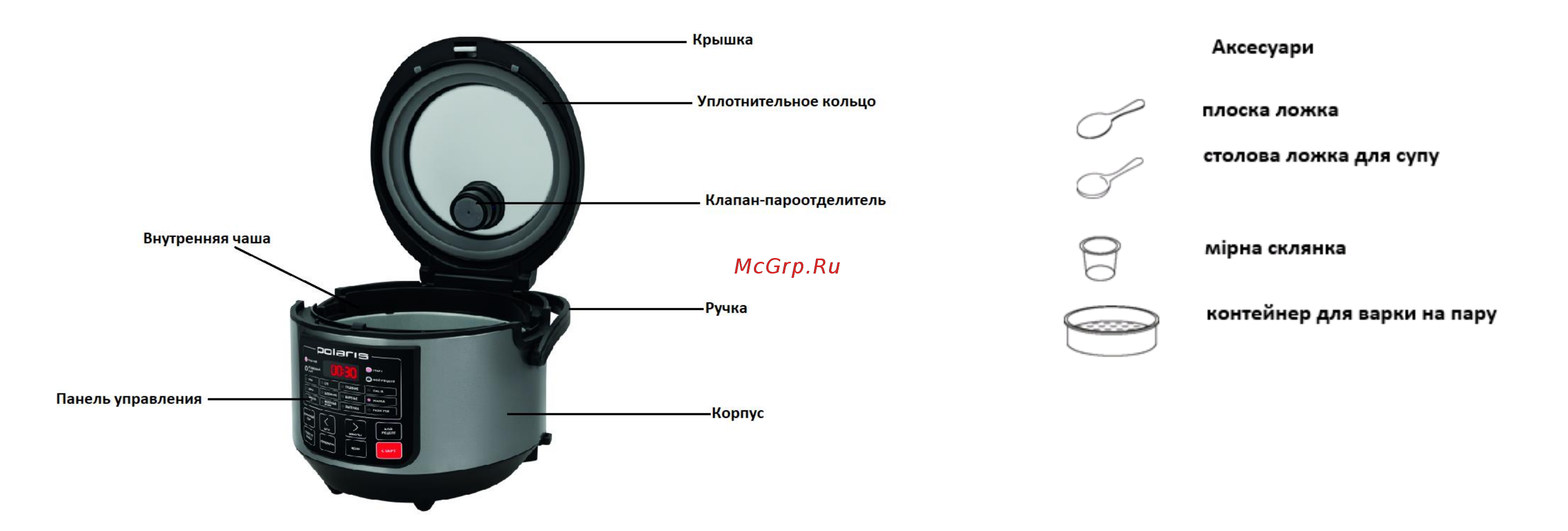 Polaris PMC 0573AD Инструкция по эксплуатации онлайн [24/66] 536947