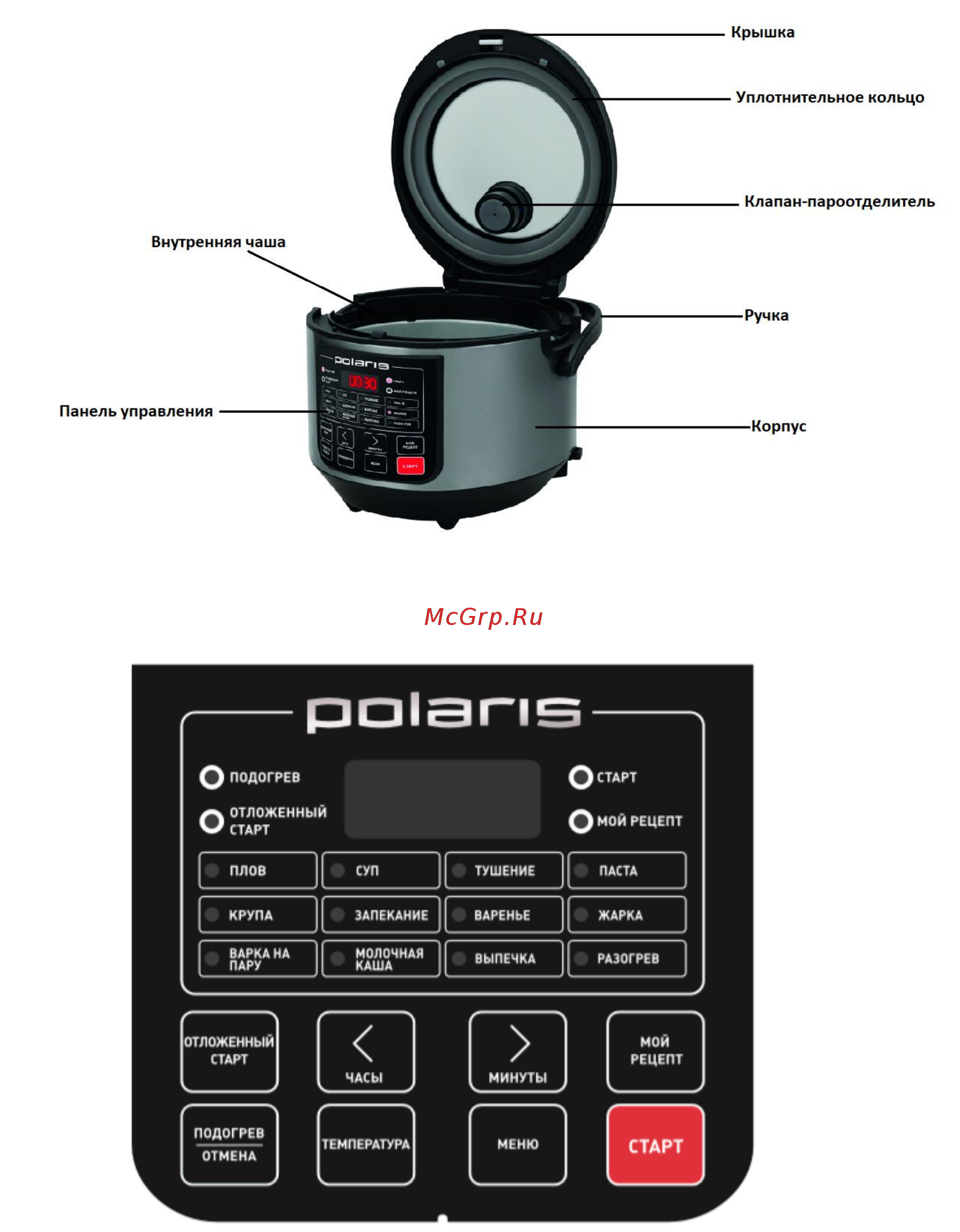 Polaris PMC 0573AD Инструкция по эксплуатации онлайн [45/66] 536947