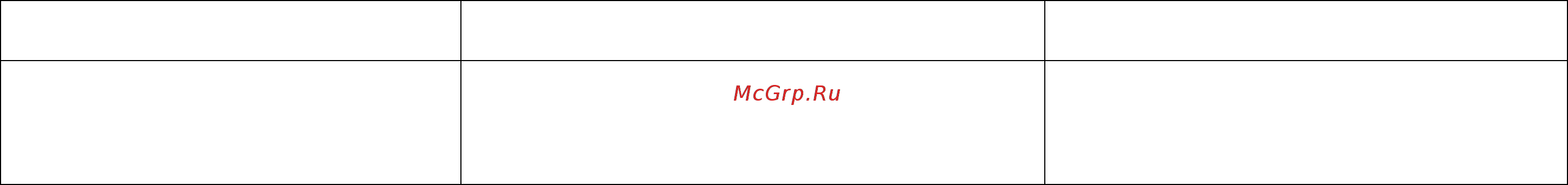 Polaris PMC 0574AD [19/66] Комплектация