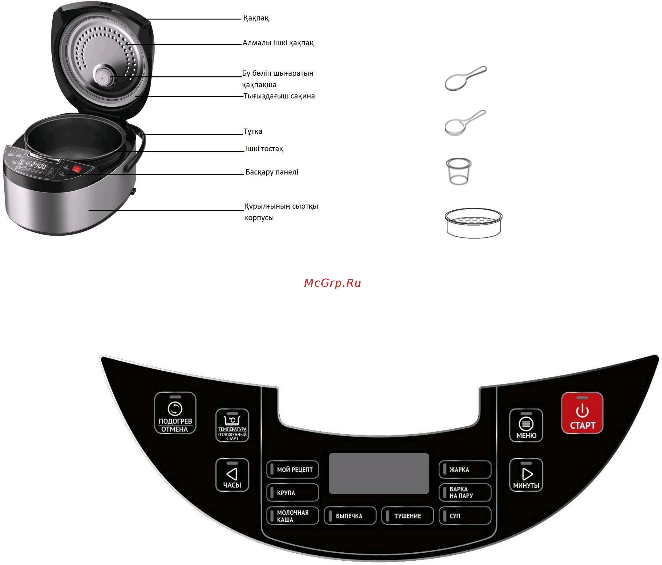 Polaris PMC 0574AD [45/66] Құрылғының құрылғысы
