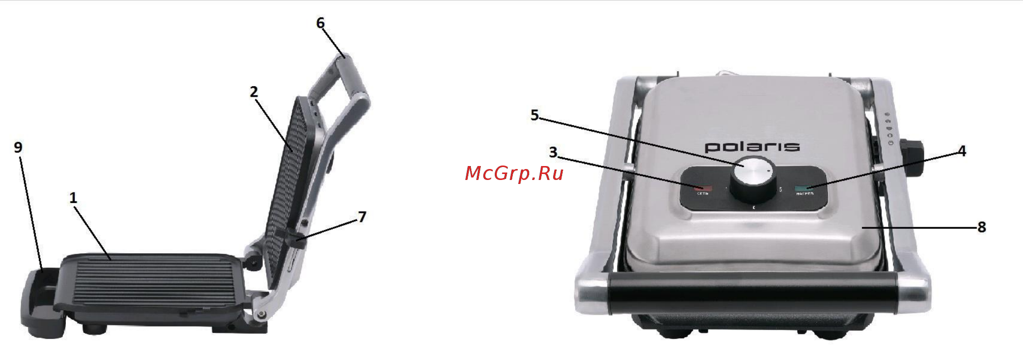 Polaris PGP 2902 [3/11] Подготовка к работе