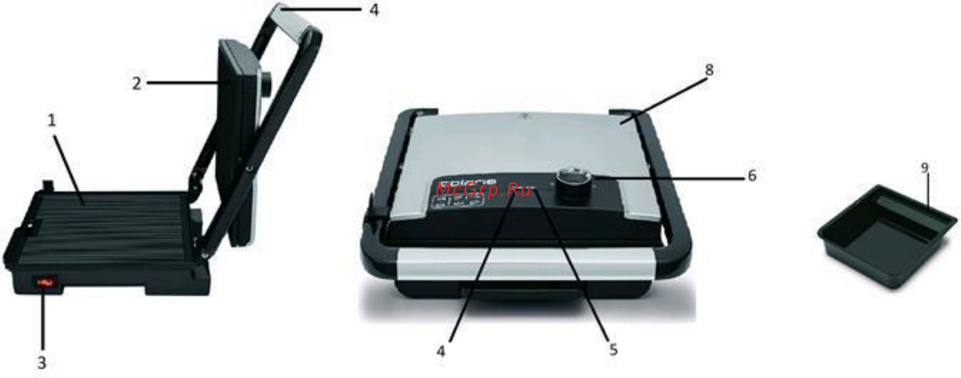 Polaris PGP 1502 [12/28] Опис приладу