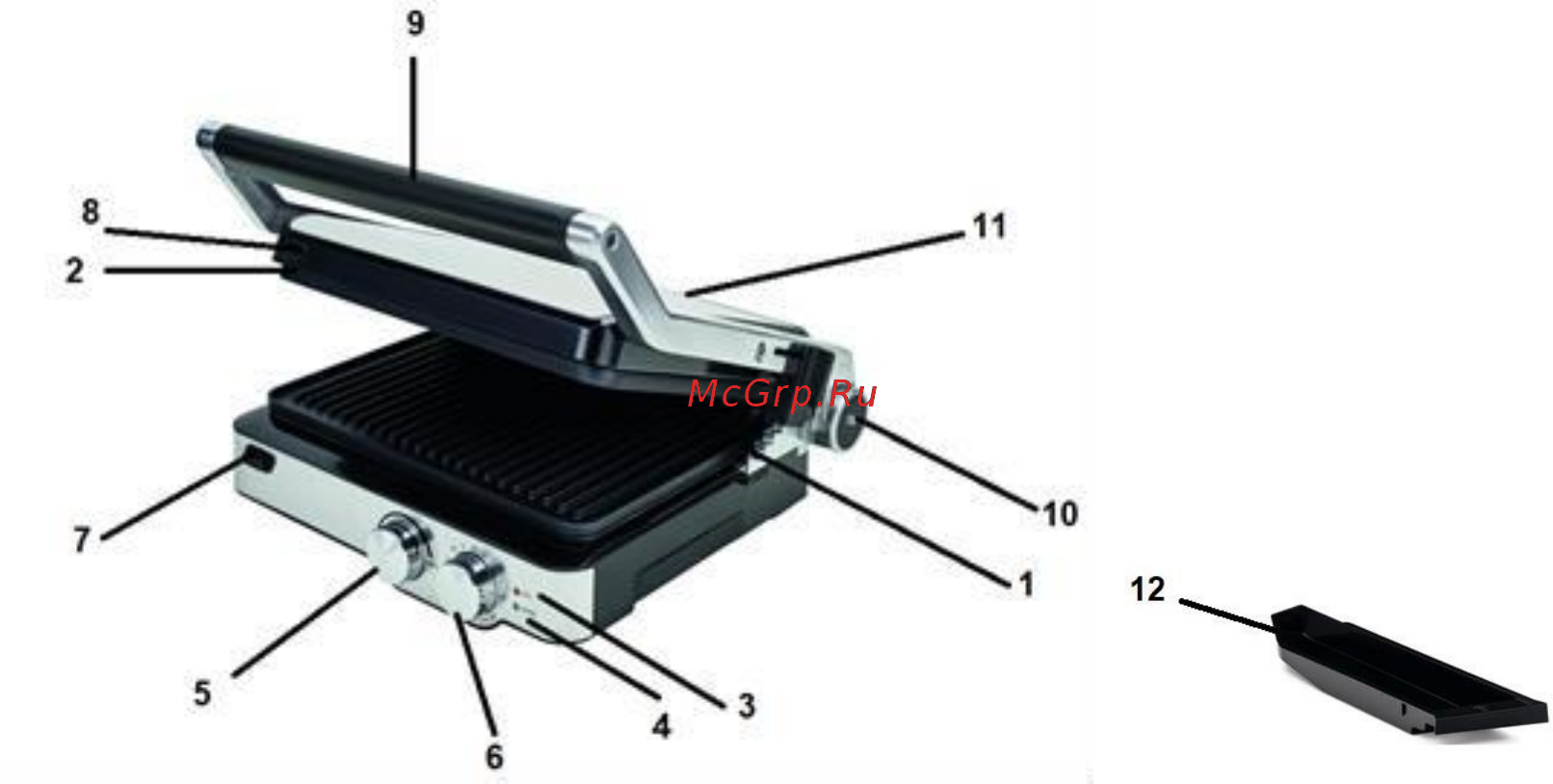 Polaris PGP 2402 [12/29] Підготовка до роботи