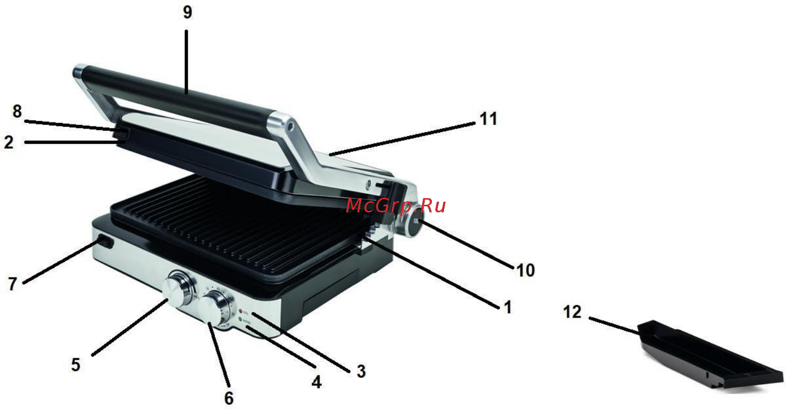 Polaris PGP 2402 [3/29] Порядок работы