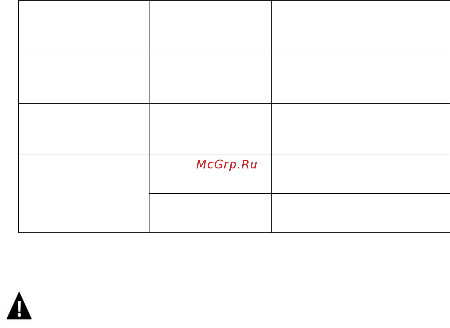 Polaris PTB 0821G Инструкция по эксплуатации онлайн [8/35] 537014