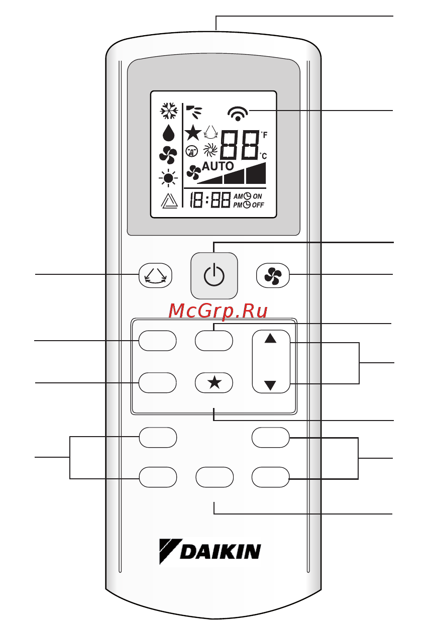 Daikin FWT04GATNMV1 Руководство по эксплуатации онлайн [2/12] 537083