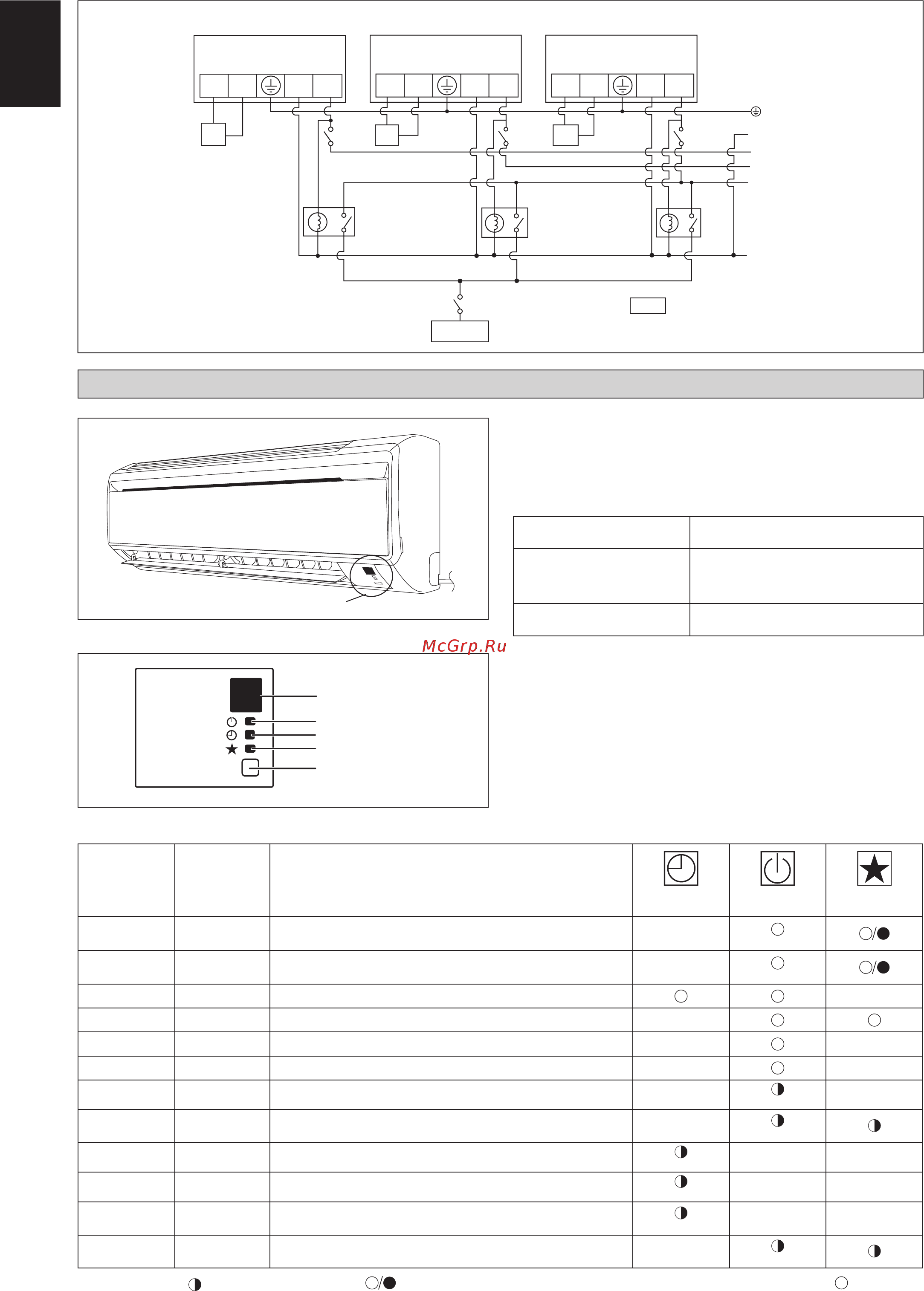 Daikin FWT03GATNMV1 [132/140] ﺪﻳﺮﺒﺘﻟﺍ ﺓﺪﺣﻮﻟ ﺀﻲﻃﺎﺨﻟﺍﻭ ﻱﺩﺎﻌﻟﺍ ﻞﻴﻐﺸﺘﻟﺍ ﺕﻻﺎﺣ