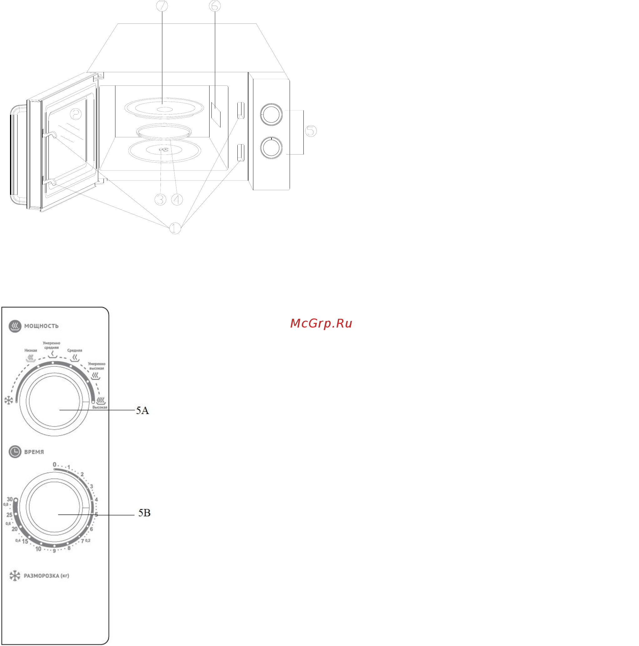 Polaris PMO 2001 RUS [3/42] Описание прибора