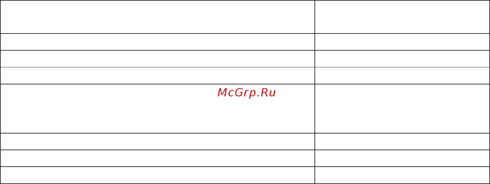 Polaris PMO 2001 RUS [7/42] Открывание и закрывание дверцы