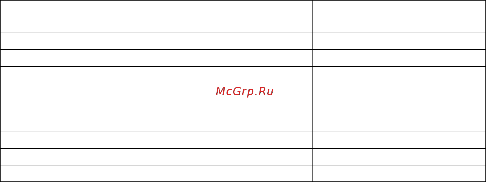 Polaris PMO 2303D RUS [7/59] Открывание и закрывание дверцы