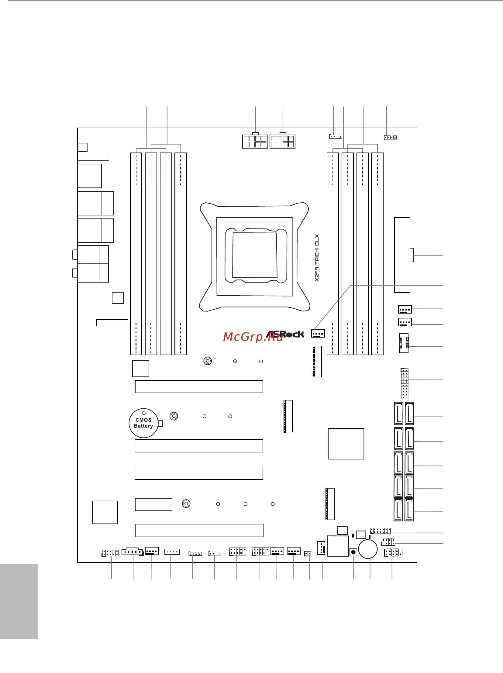 ASRock X299 Taichi CLX [14/119] Motherboard layout