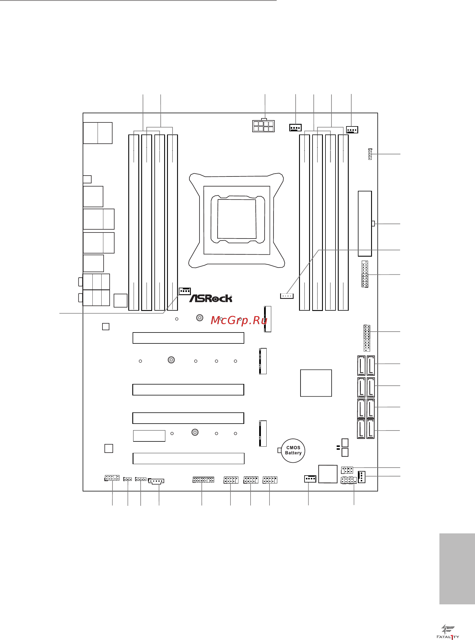 ASRock Fatal1ty X299 Gaming K6 [5/200] Motherboard layout