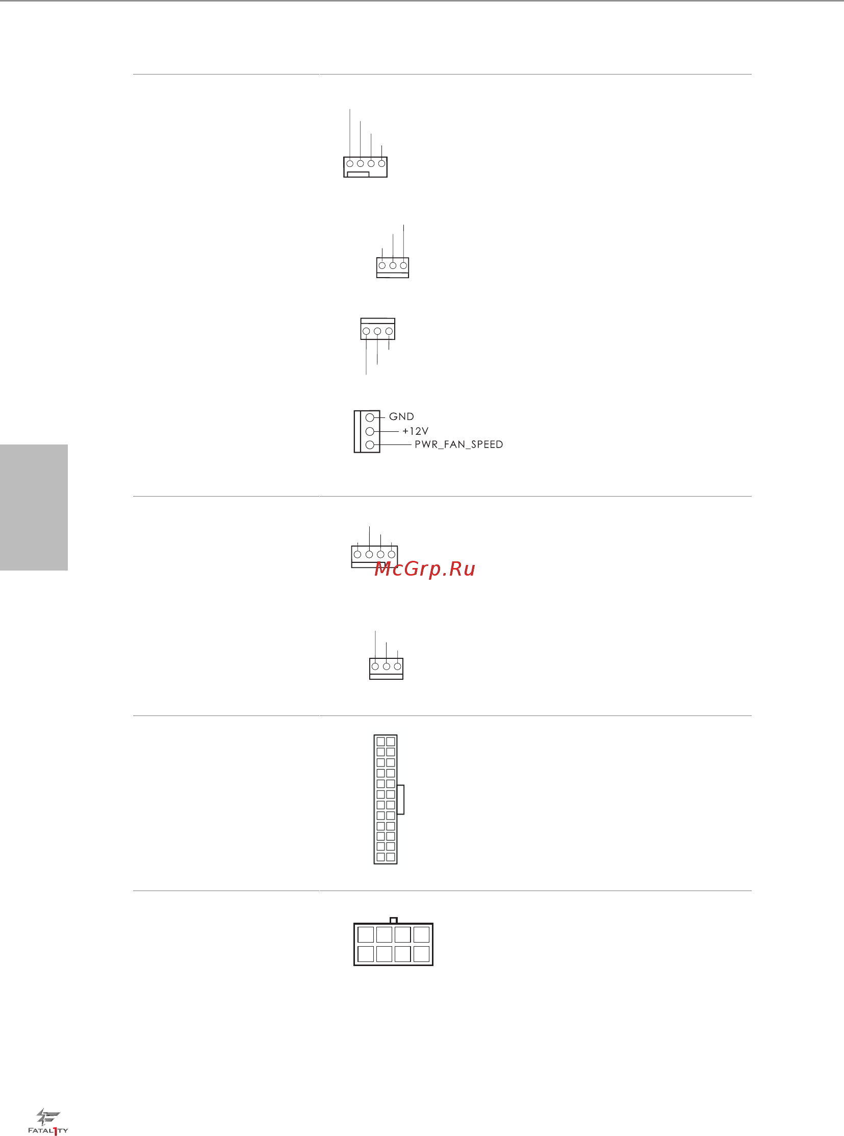 ASRock Fatal1ty X99 Professional/3.1 [164/224] Fatal1ty x99 professional 3 series