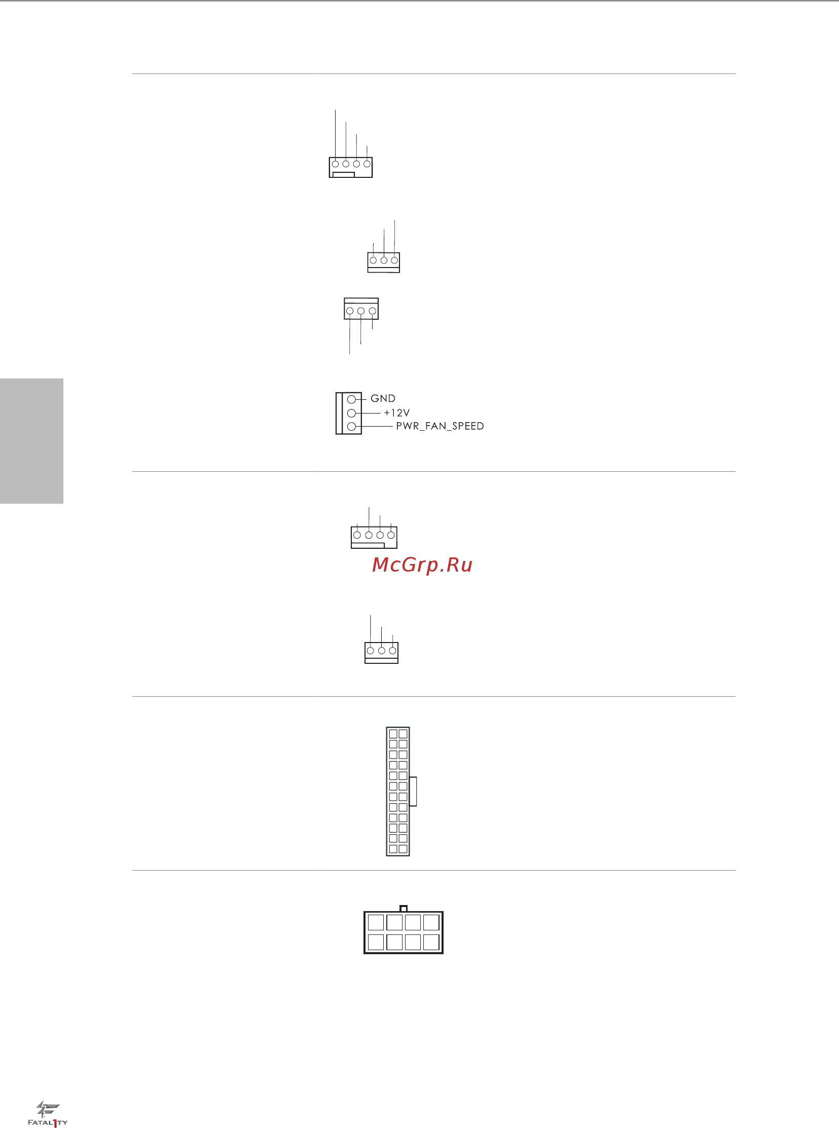 ASRock Fatal1ty X99 Professional/3.1 [180/224] Fatal1ty x99 professional 3 series