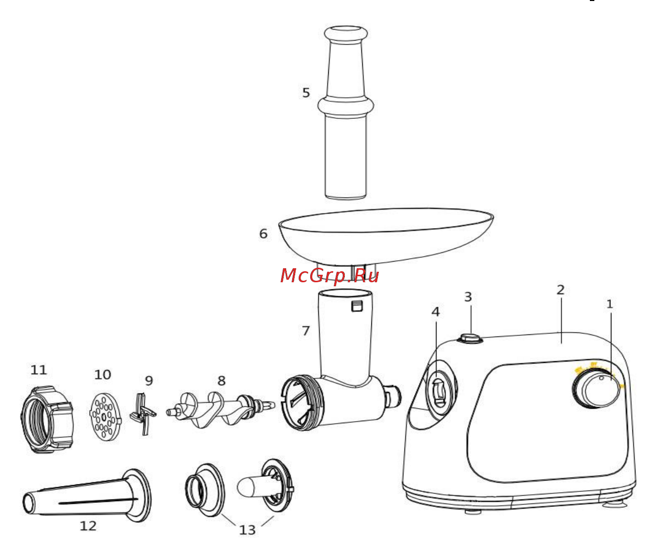Polaris PMG 1872 RUS Инструкция по эксплуатации онлайн [3/28] 537088