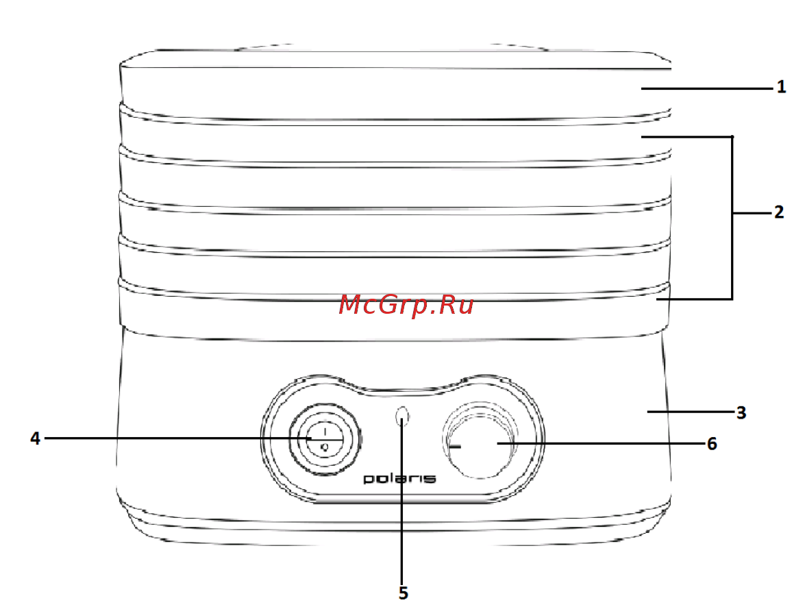 Polaris PFD 2505 Инструкция по эксплуатации онлайн [3/12] 537092