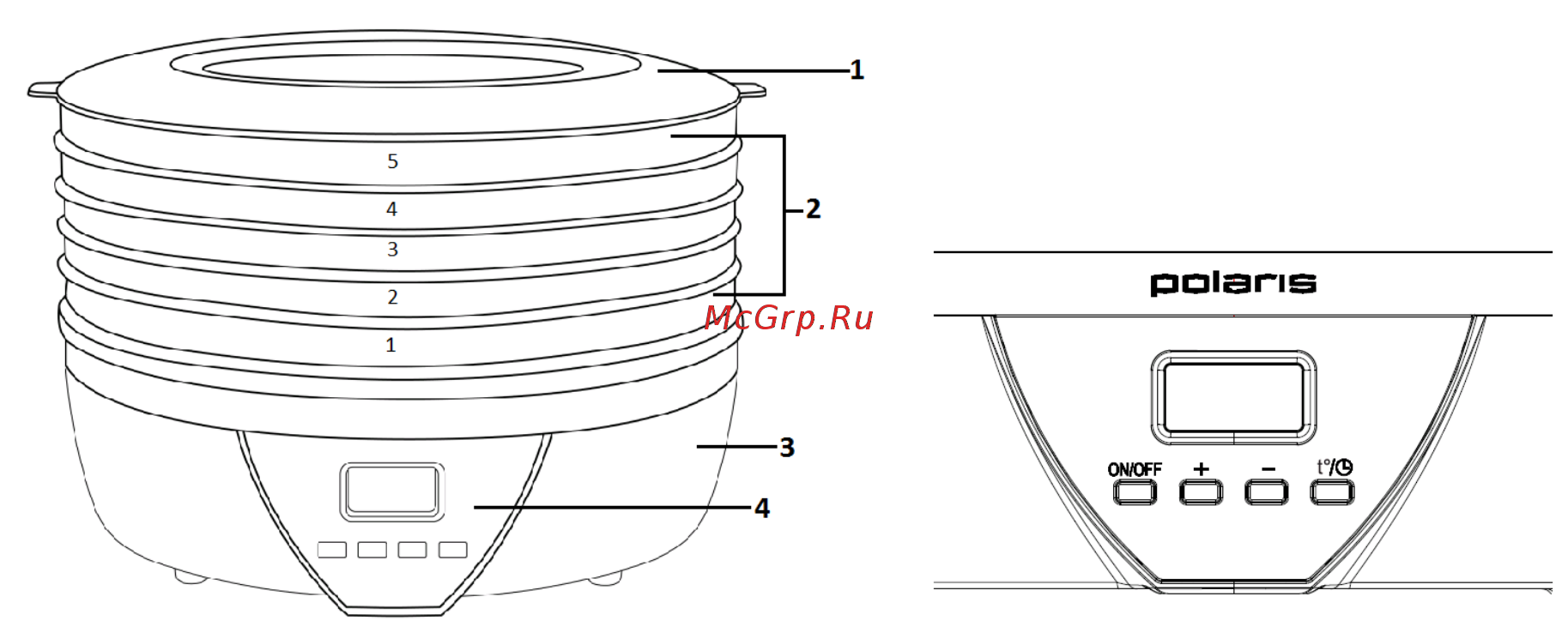 Polaris PFD 2605D Инструкция по эксплуатации онлайн [3/11] 537093