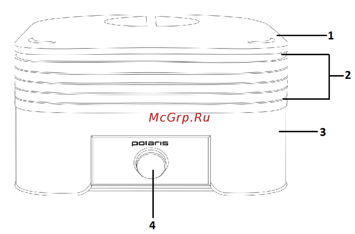 Polaris PFD 2705 Инструкция по эксплуатации онлайн [3/12] 537094