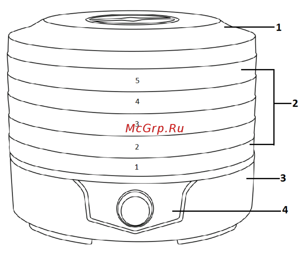 Polaris PFD 2805 Инструкция по эксплуатации онлайн [3/11] 537095