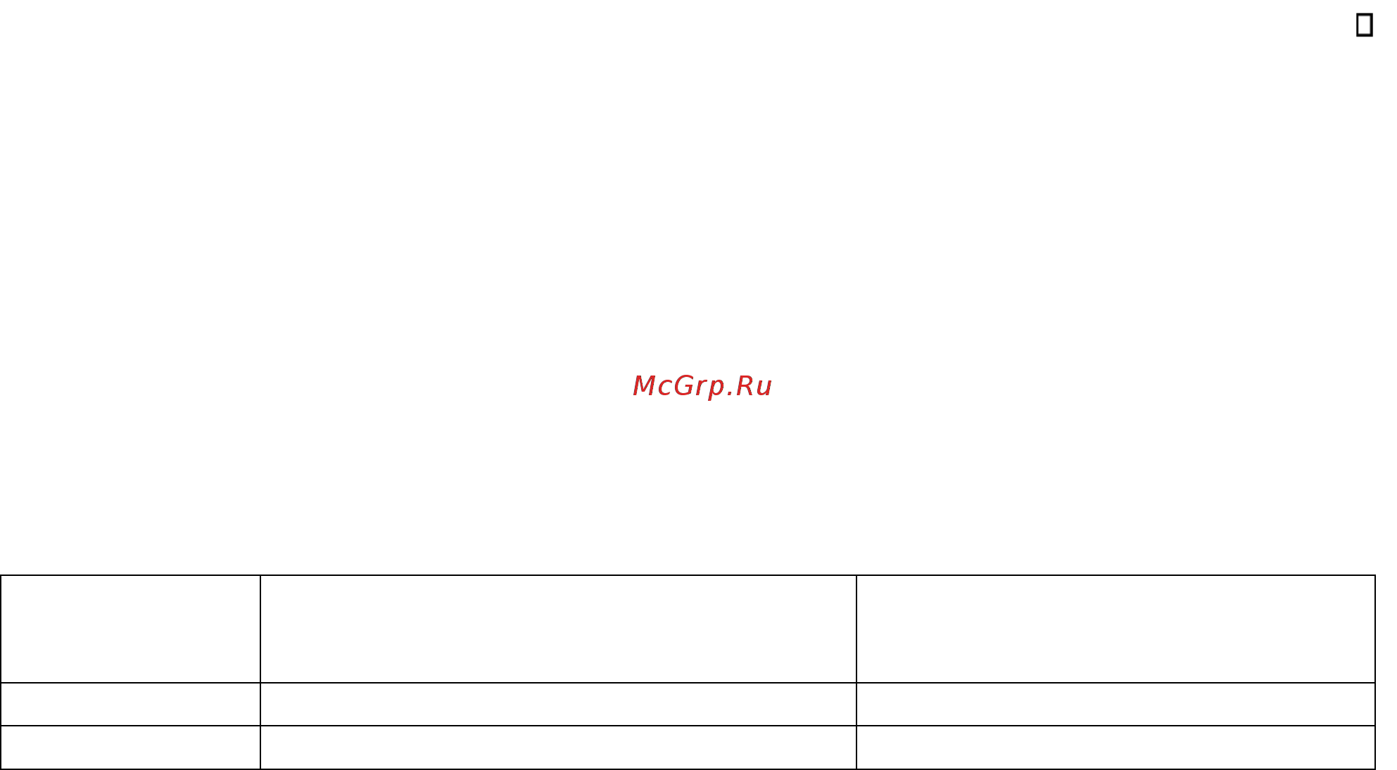 Polaris PET 0720 [6/36] Подготовка к работе и
