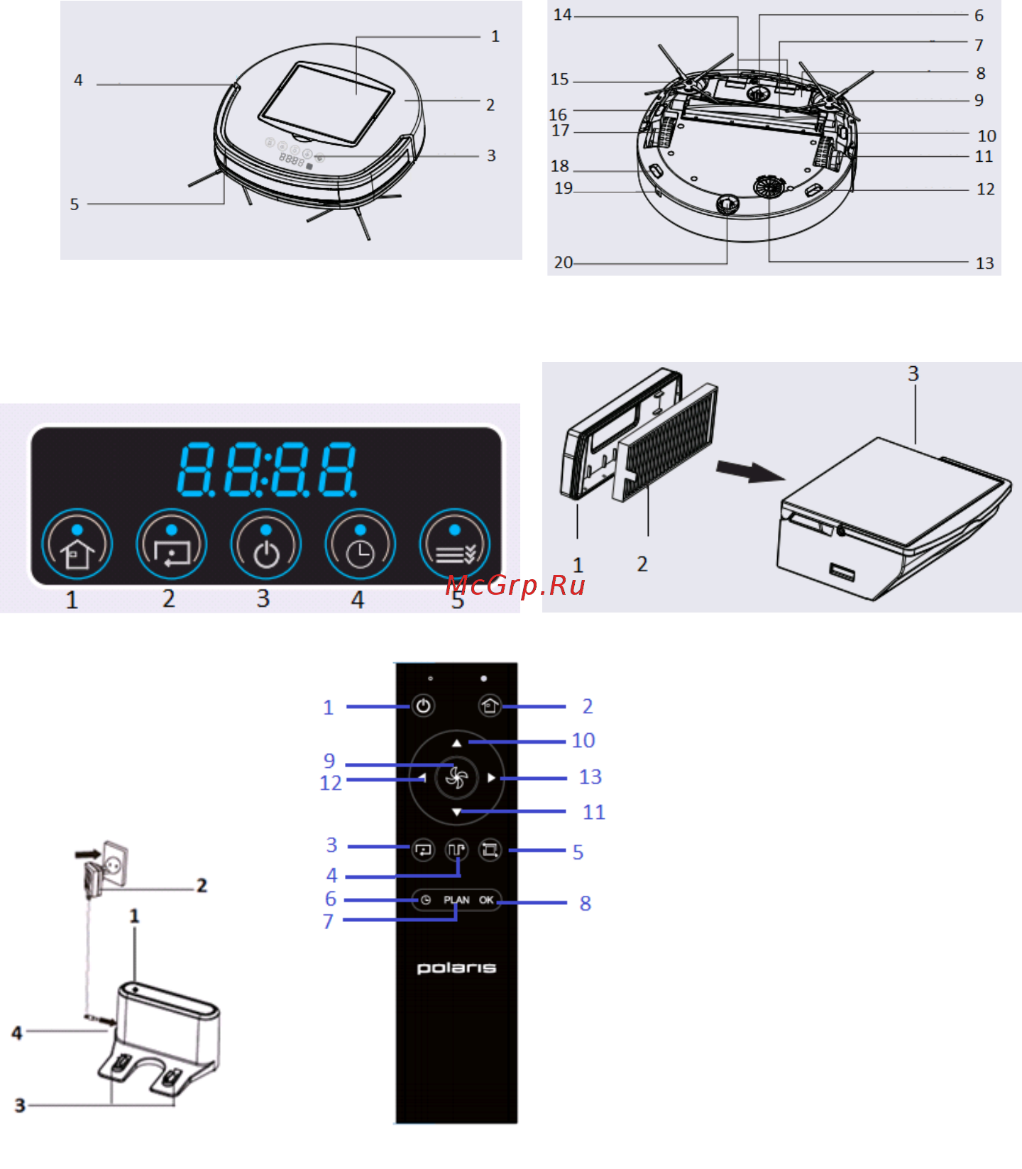 Polaris PVCR 3000 Cyclonic PRO Инструкция по эксплуатации онлайн [2/134] 537115