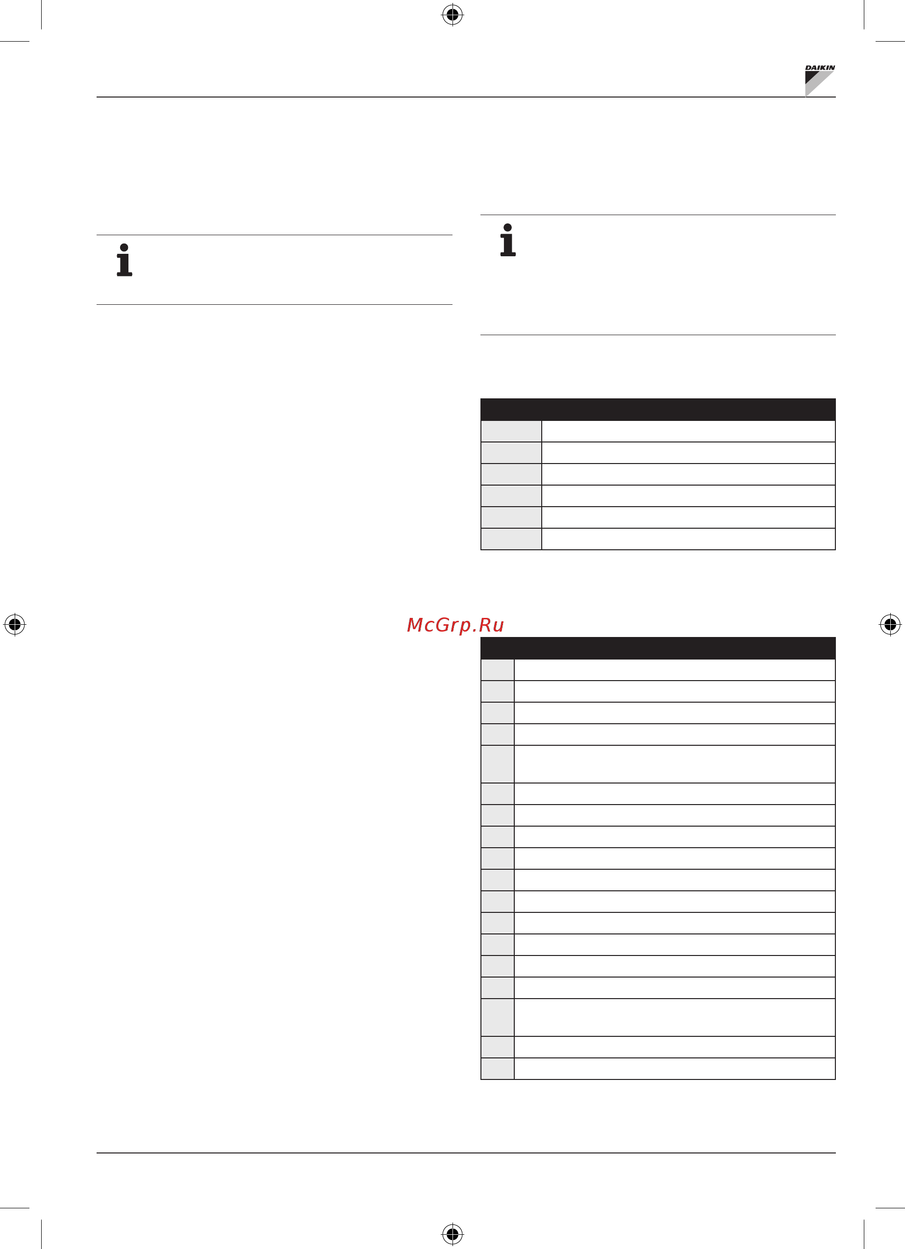 Daikin FWM08CATN [100/280] Netze und vernetzung