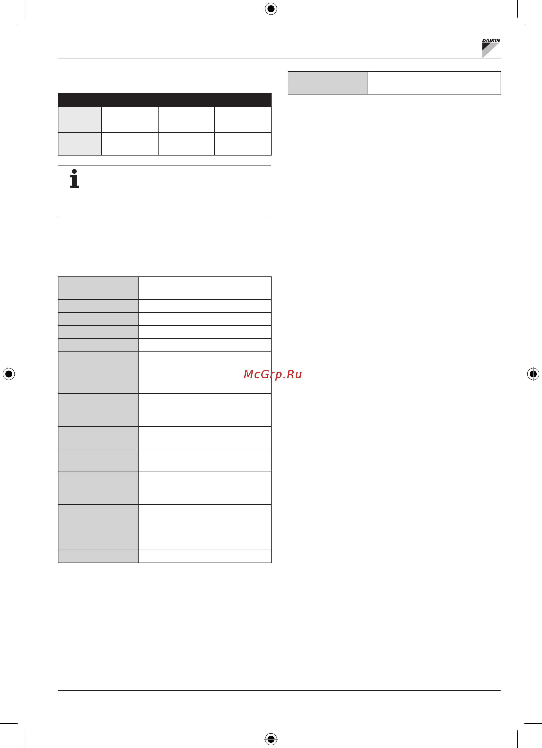 Daikin FWR06AF [104/280] Bedeutung der led