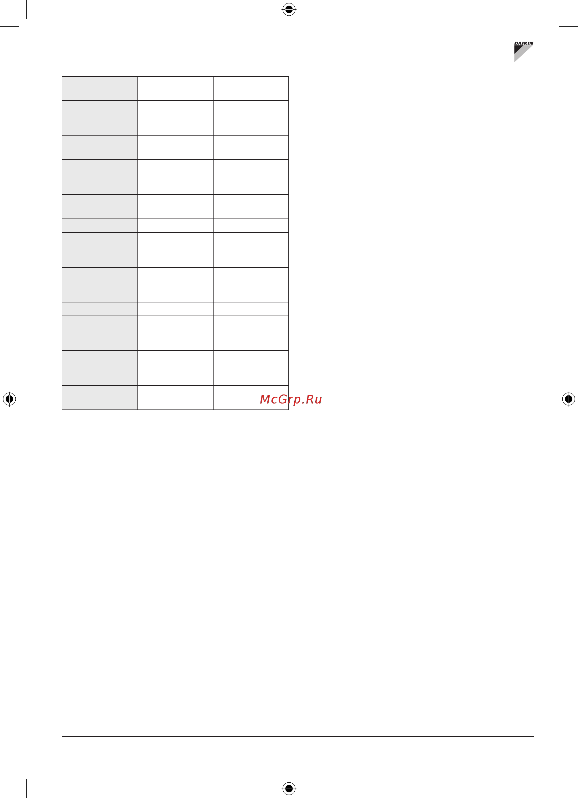 Daikin FWV01DAFV3 [11/280] Fwecsa