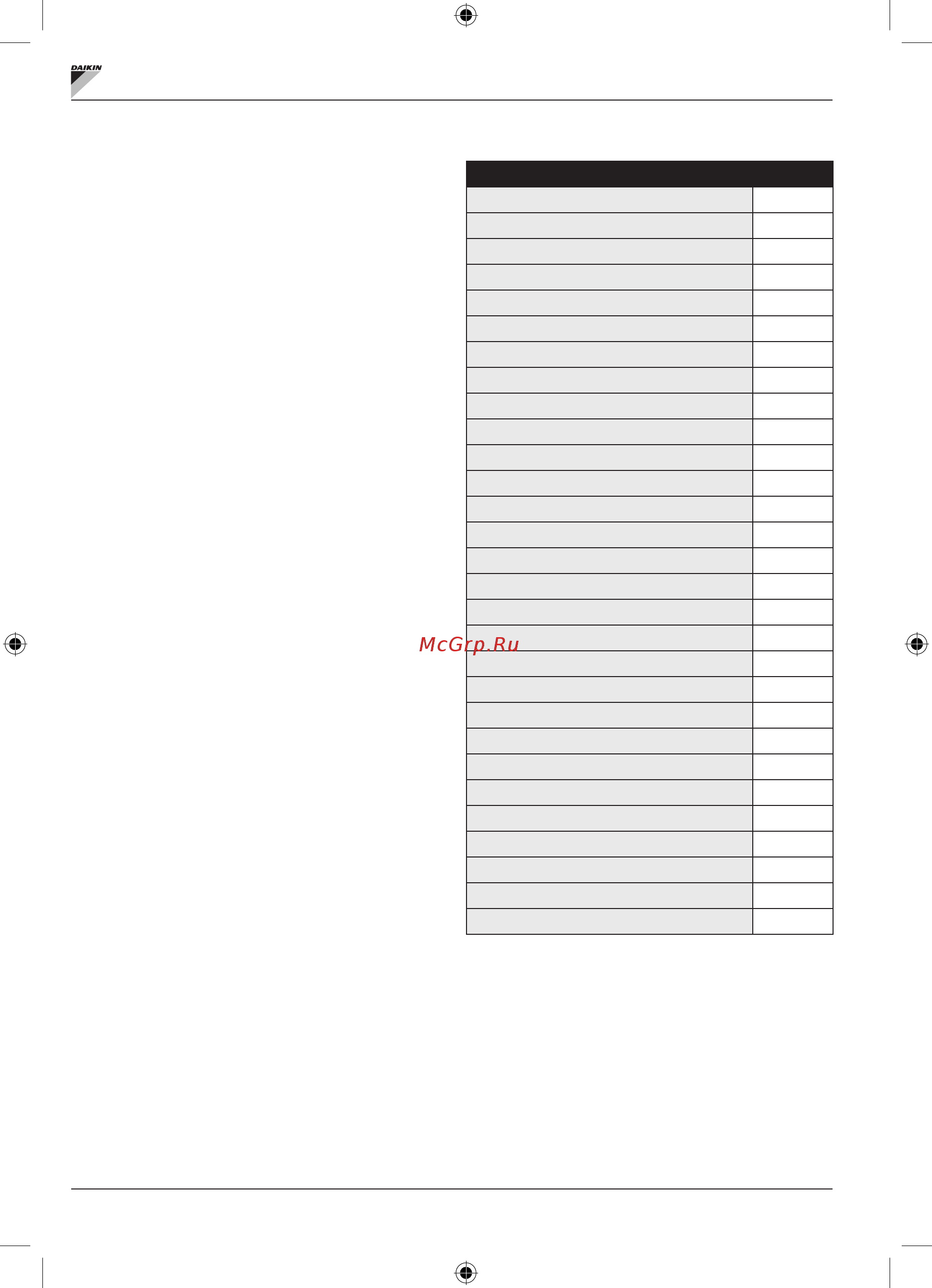 Daikin FWR06AF [120/280] Fwecsa