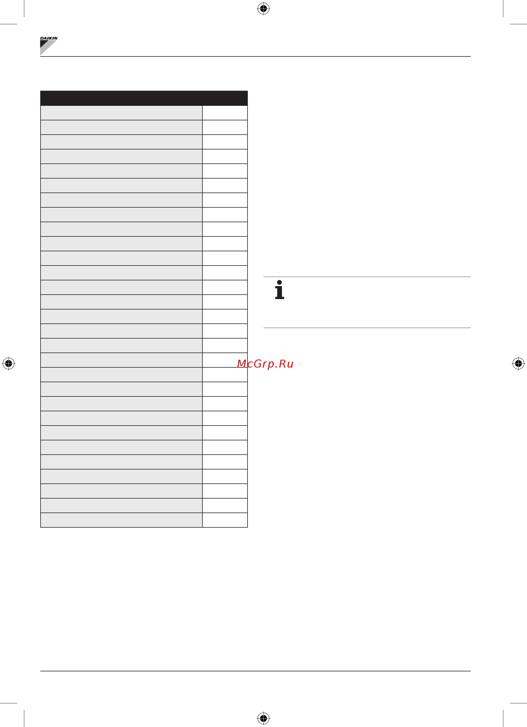 Daikin FWD06ACTN6V3 [147/280] Fwecsa
