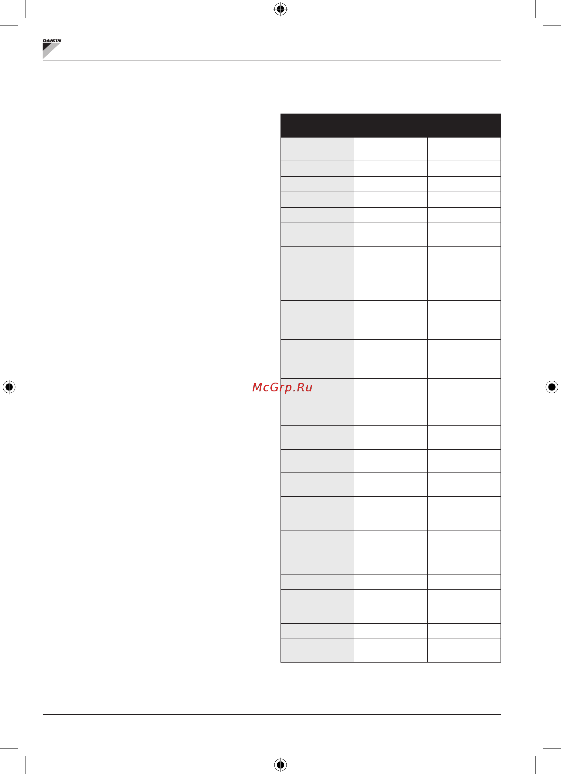 Daikin FWV01DATV3 [171/280] Menu en lijsten parameters