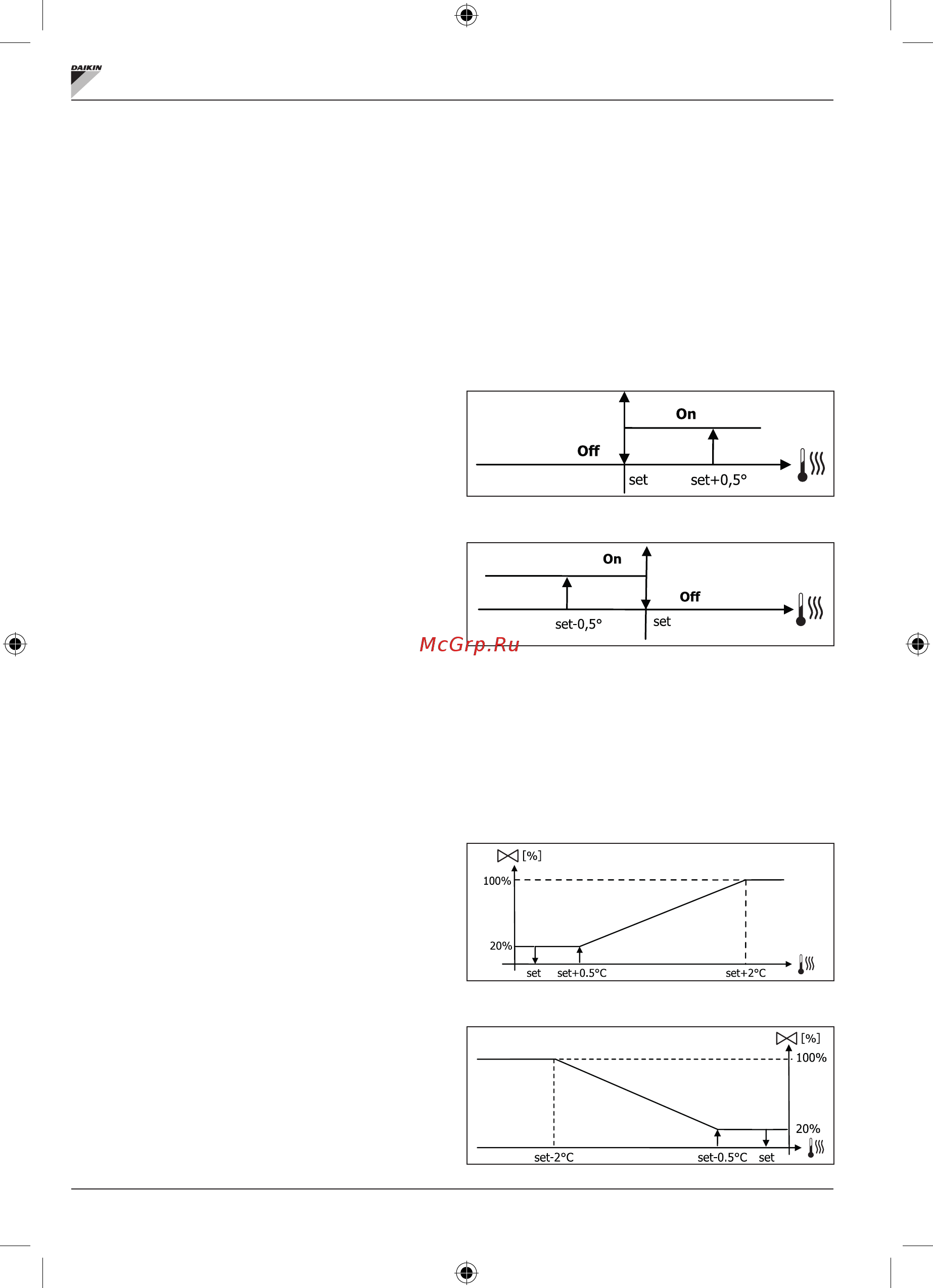 Daikin FWR08AF [177/280] Fwecsa