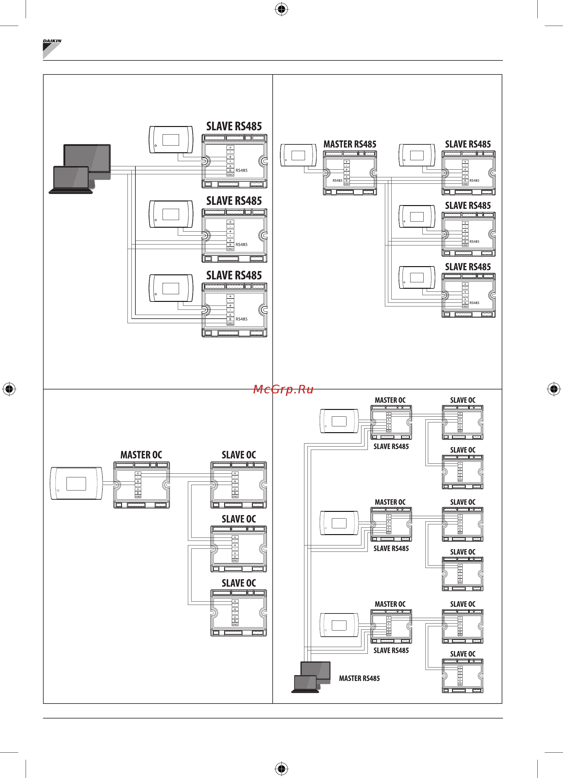 Daikin FWL08CATV [270/280] Fc66003946_ pagine finali_daikin