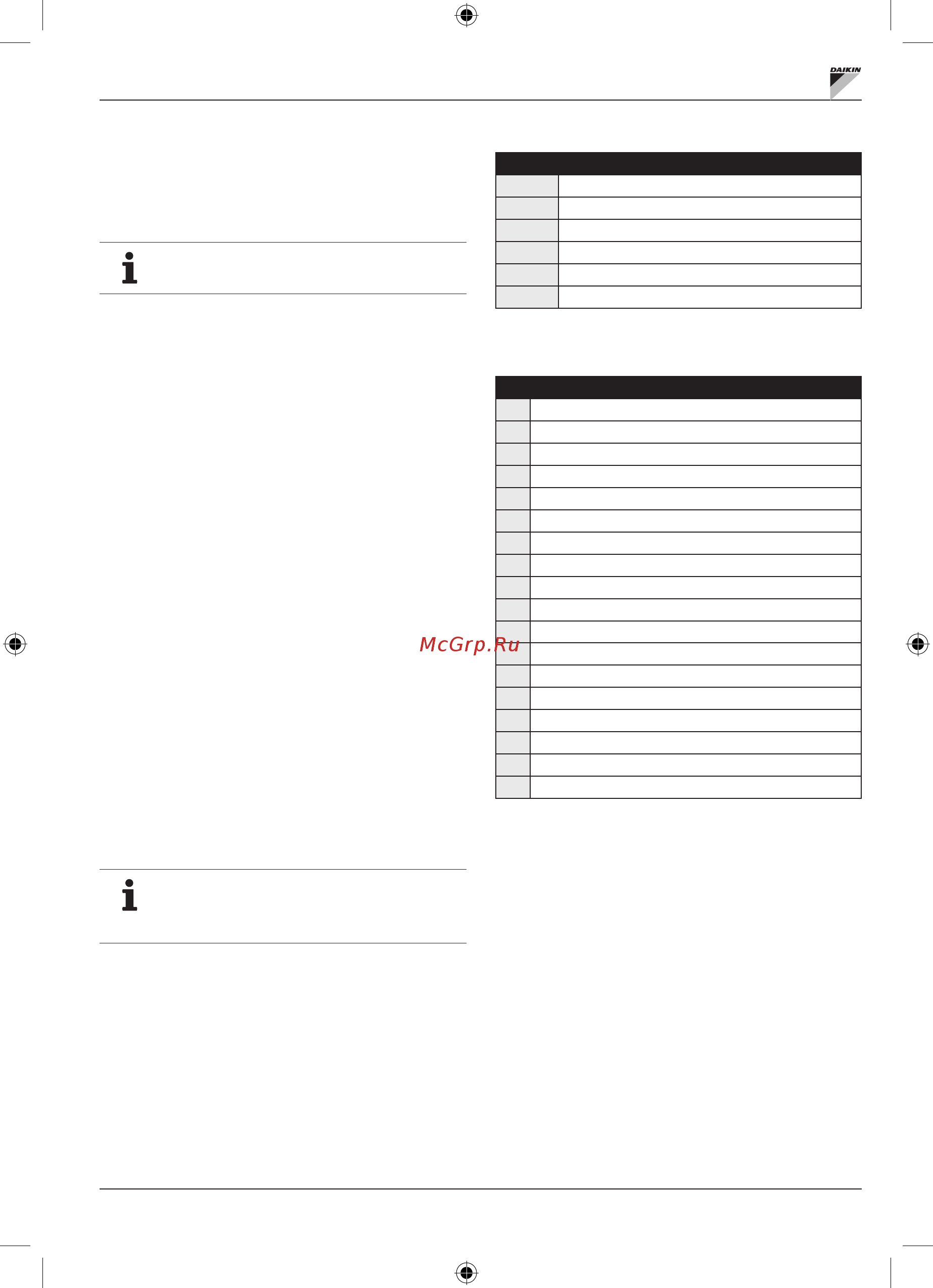 Daikin FWB05BTVE [48/280] Networks and connectivity