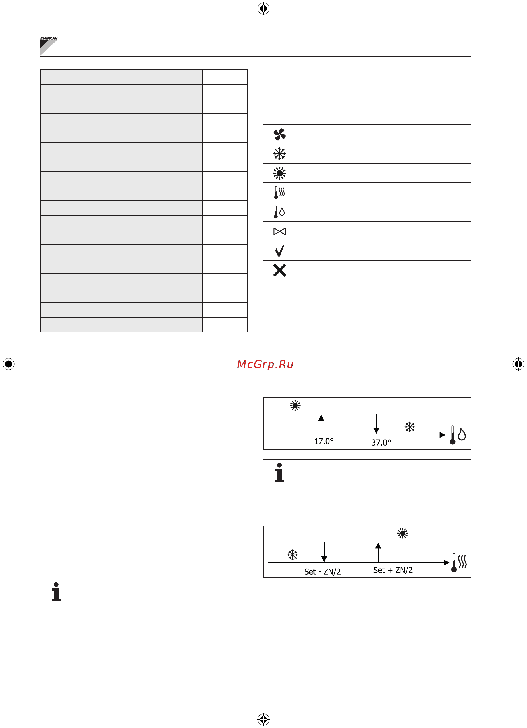 Daikin FWL06CATN [93/280] Einstellungslogiken