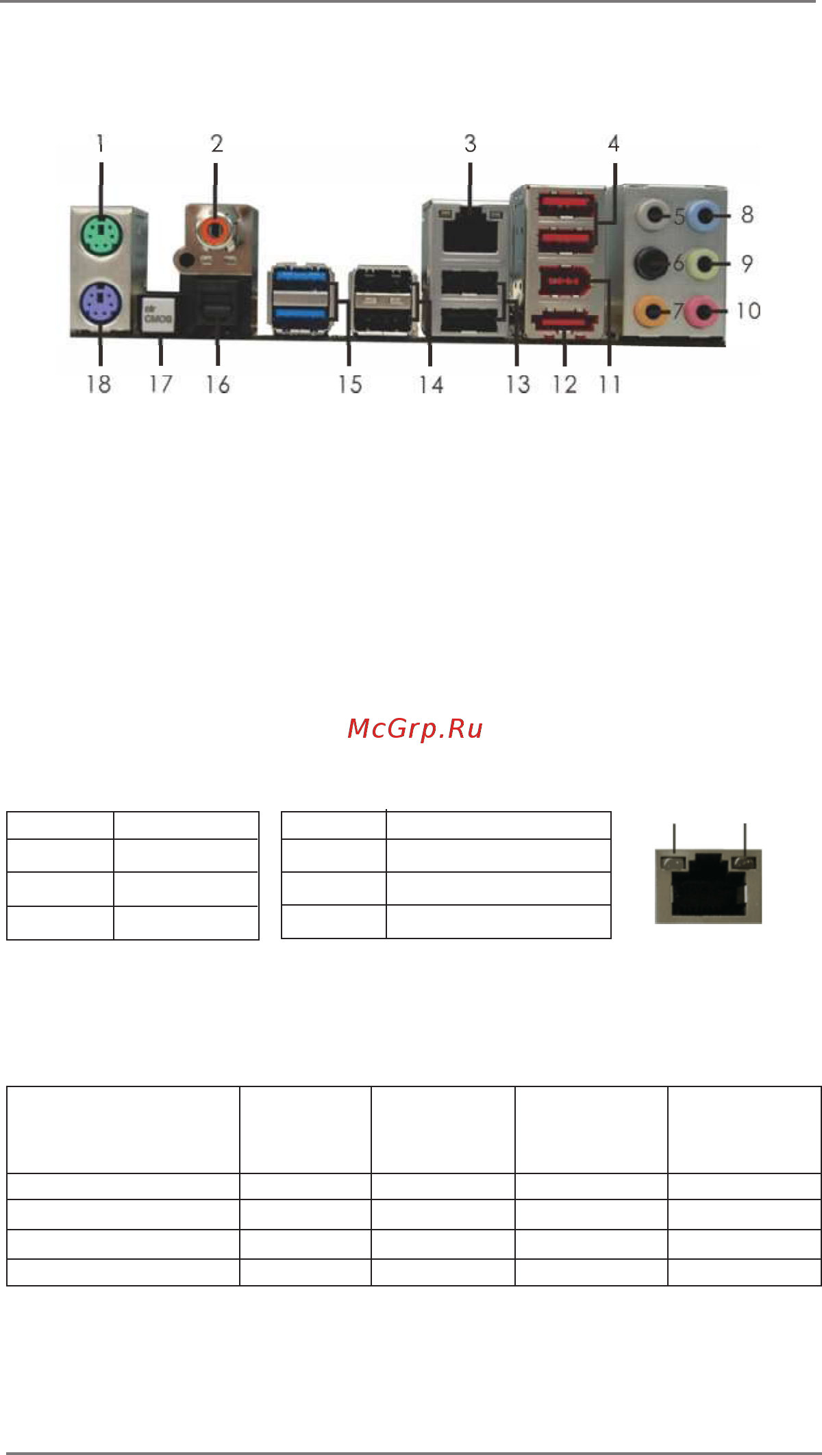 ASRock X79 Extreme4-M [13/75] I o panel