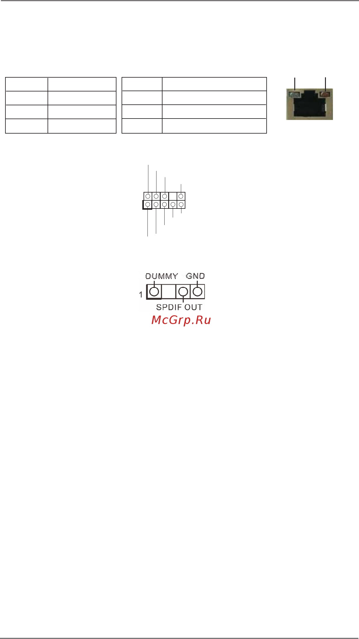 ASRock X79 Extreme6/GB [16/101] Lan port led indications