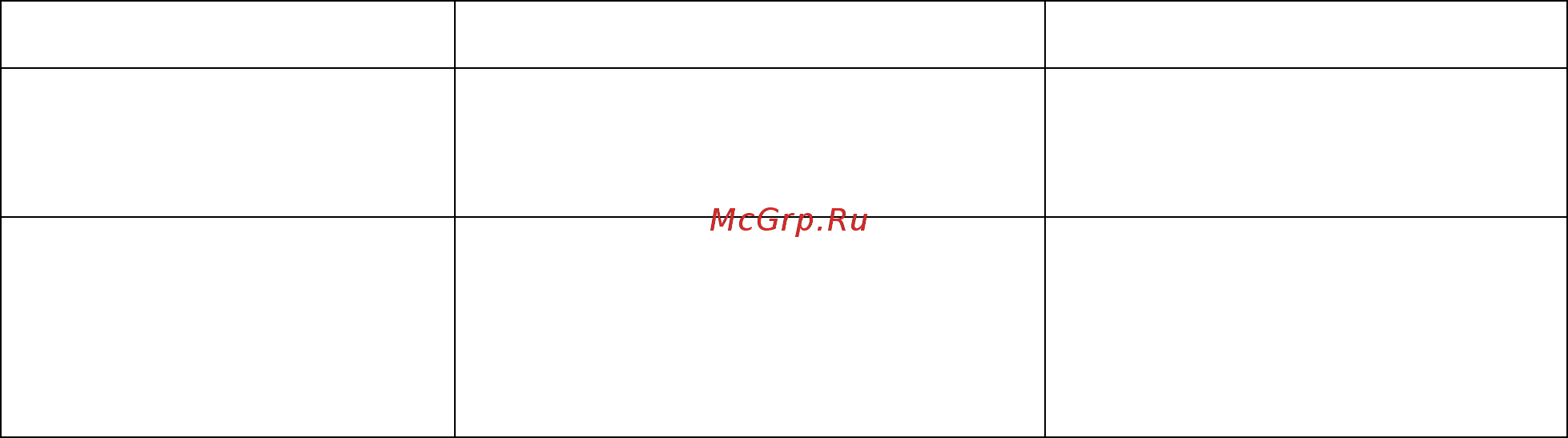 Polaris PVCS 1101 HandStickPRO Инструкция по эксплуатации онлайн [17/67] 537138