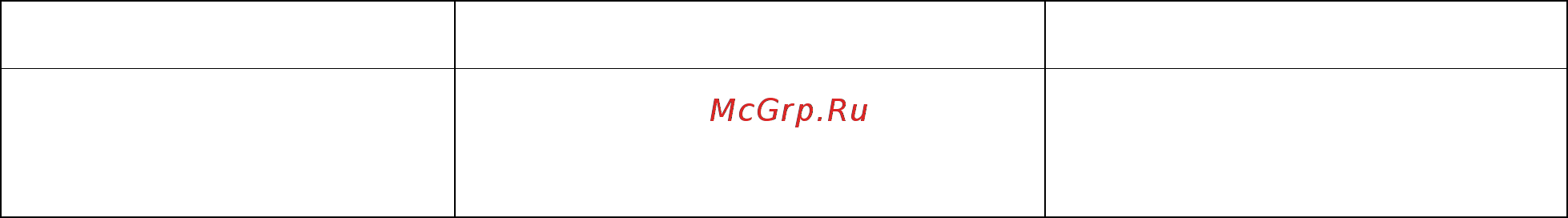 Polaris PVCS 1101 HandStickPRO Инструкция по эксплуатации онлайн [39/67] 537138