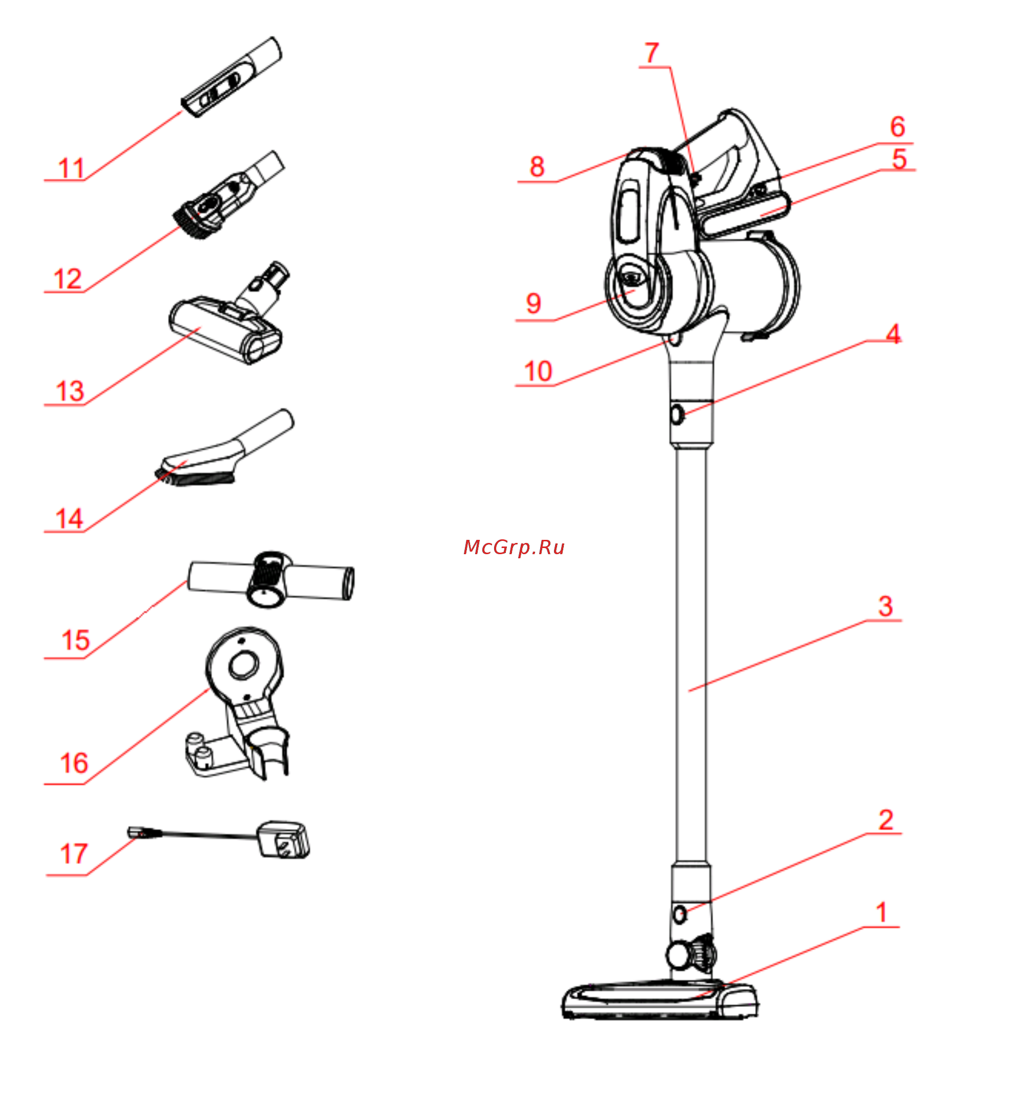 Polaris PVCS 1102 HandStickPRO+ Инструкция по эксплуатации онлайн [4/67] 537139