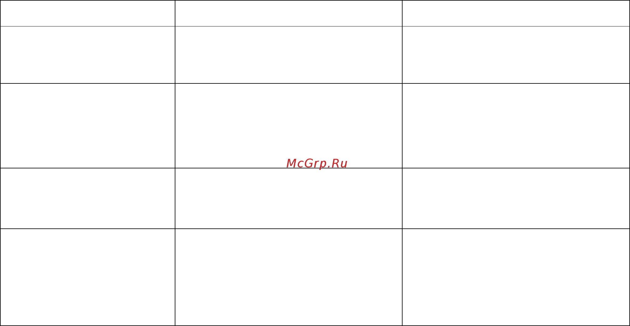 Polaris PVC 2031 RUS Инструкция по эксплуатации онлайн [9/26] 537146